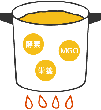 低温加熱イメージ画像