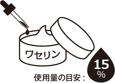 使用量の目安15%
