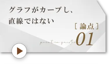 論点1.グラフがカーブし、直線ではない