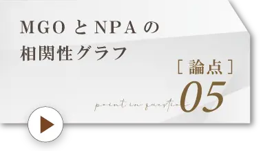 論点5.MGOとNPAの相関性グラフ
