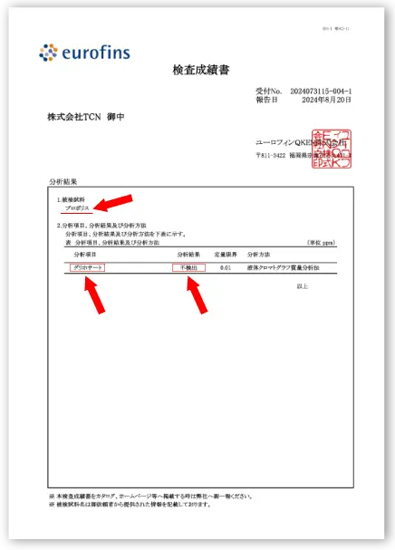 グリホサート検出検査結果分析書